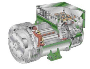 平安发电机内部结构图 平安发电机内部结构图